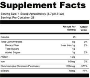 Green Glucose Supplement Facts Nutrition